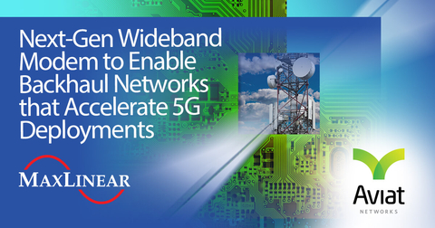 Next-Gen Wideband Modem to Enable Backhaul Networks that Accelerate 5G Deployments (Graphic: Business Wire)